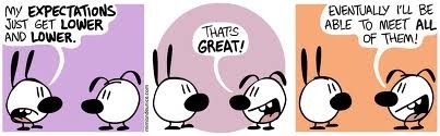 Expectations©